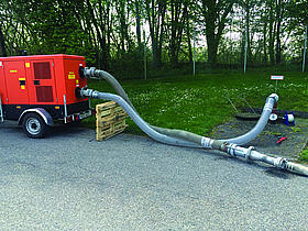 Pumpversuche: Überwachung der Brunnenleistung